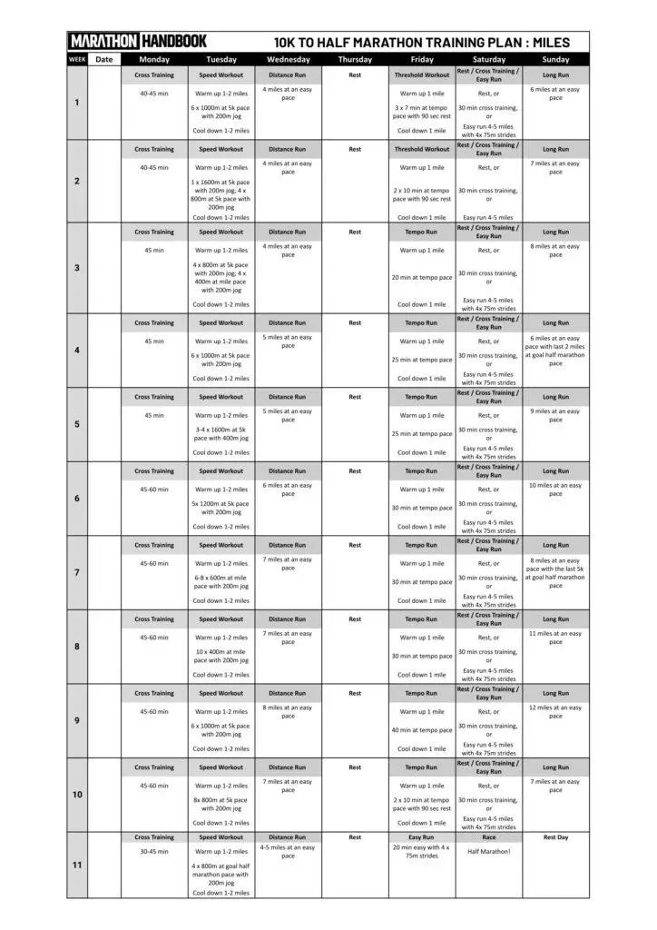 План тренировок на 10 км до полумарафона в формате PDF