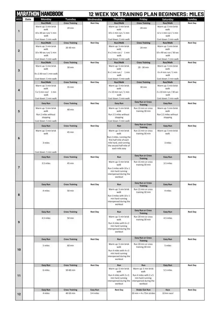 12-недельный план тренировок на 10 км + полное руководство 1