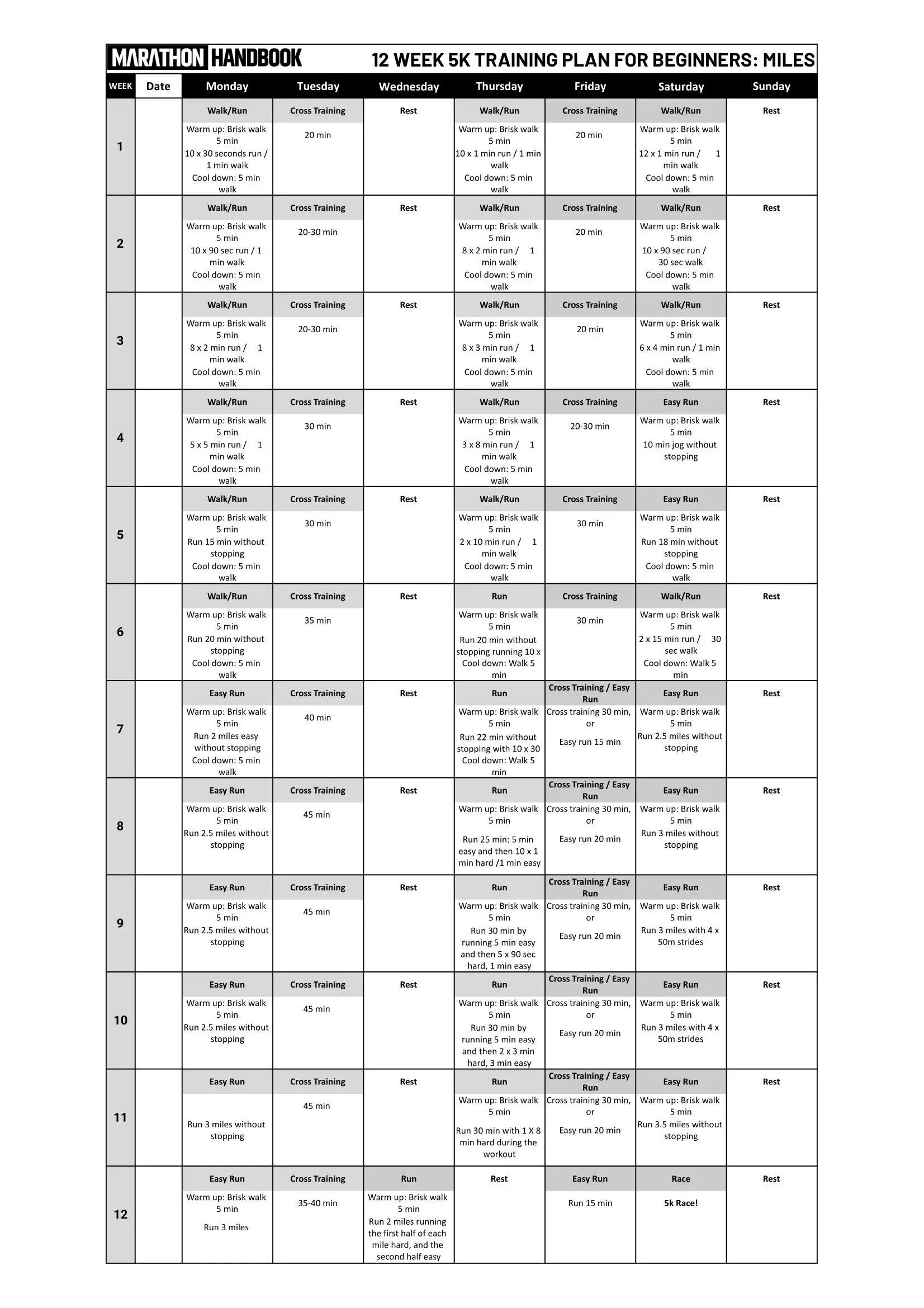 12 Week 5k Training Plan + Complete Training Guide 1