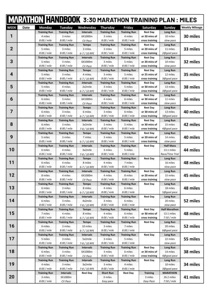 План подготовки к марафону на 3:30 в формате PDF