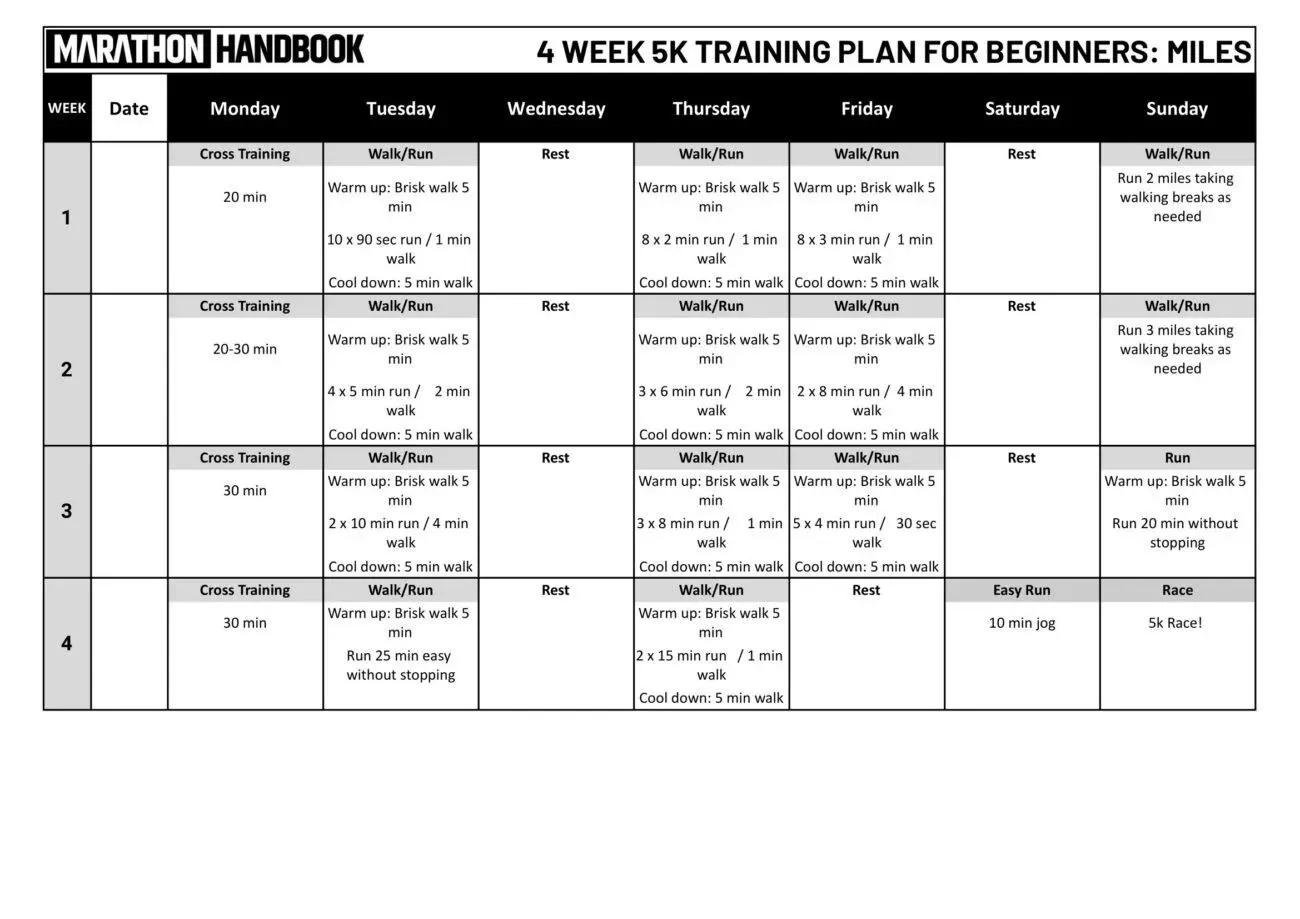 4 Week 5k Training Plan + Complete Training Guide 1