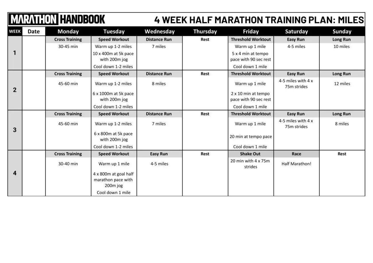 4-недельный план подготовки к полумарафону + полное руководство 1