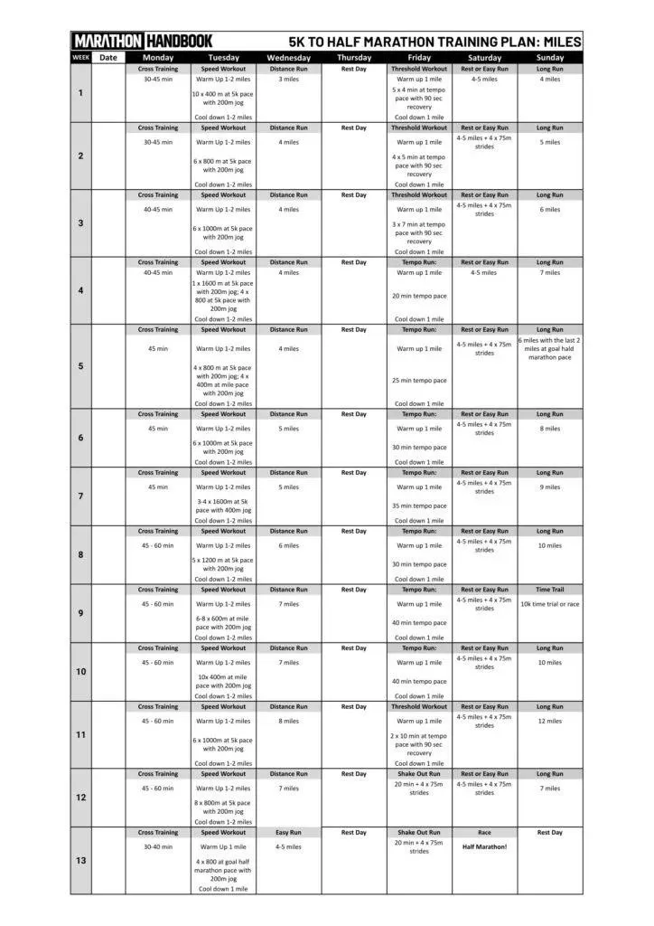 План тренировок по программе '5k to half marathon' в формате PDF