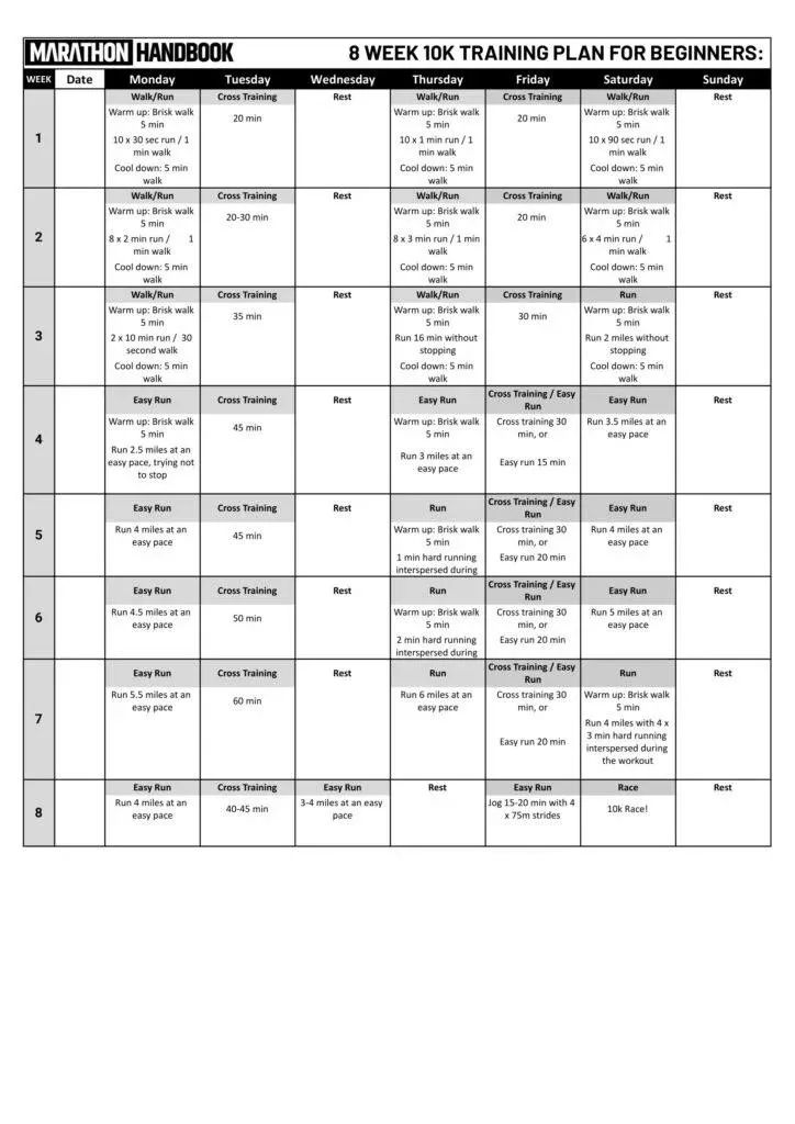 8-ми недельный план тренировок на 10 км + полное руководство по тренировкам 1
