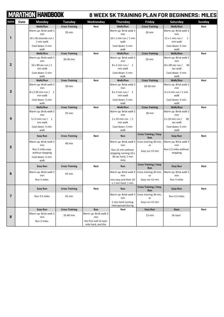 8-ми недельный план тренировок на 5 км + полное руководство по тренировкам 1
