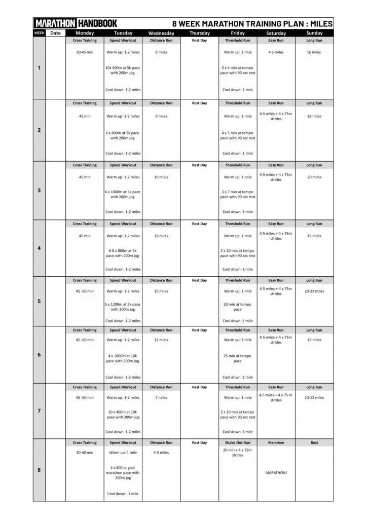 8-недельный план подготовки к марафону в формате PDF