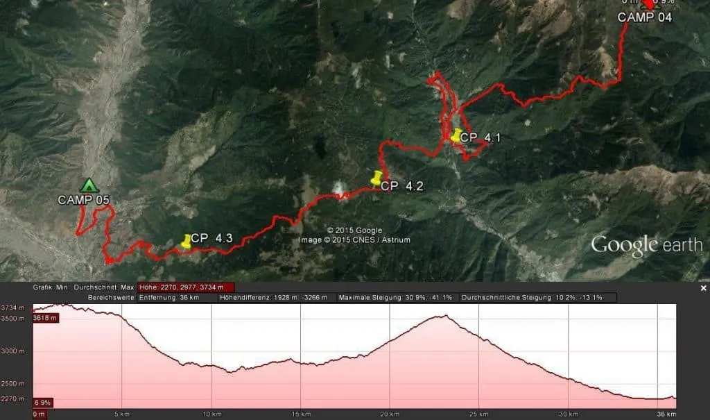 Global Limits Bhutan - The Last Secret - 200km Race Report 46