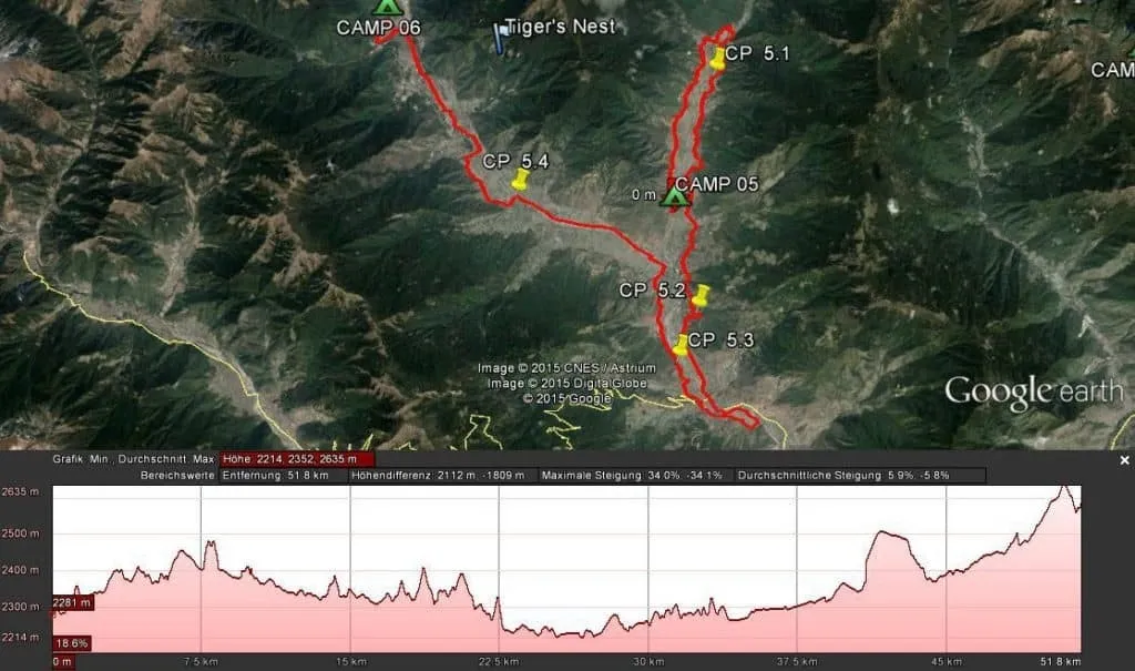 Global Limits Bhutan - The Last Secret - 200km Race Report 60