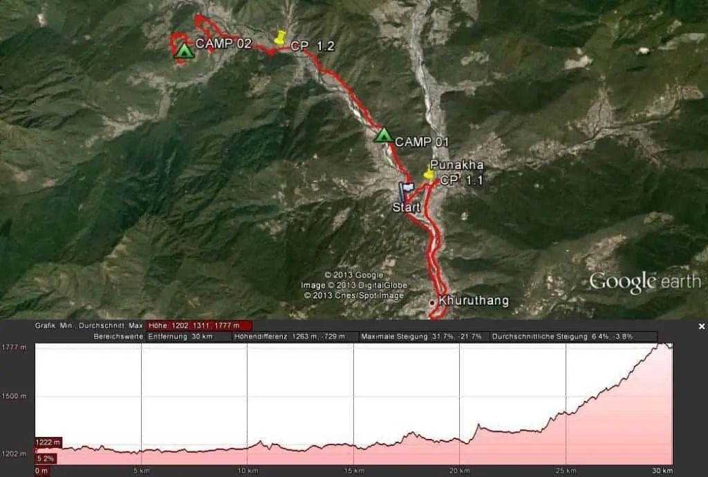 Global Limits Bhutan - The Last Secret - 200km Race Report 8