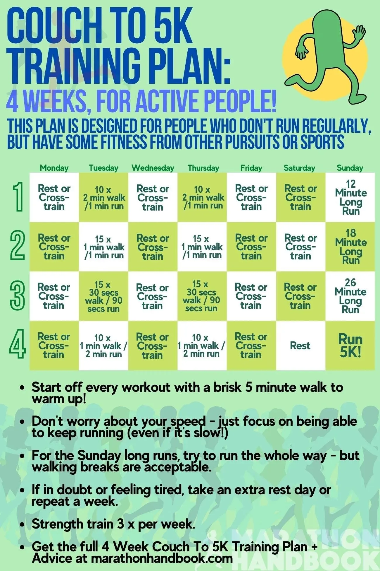 Couch To 5k 4 weeks 1 - Printable