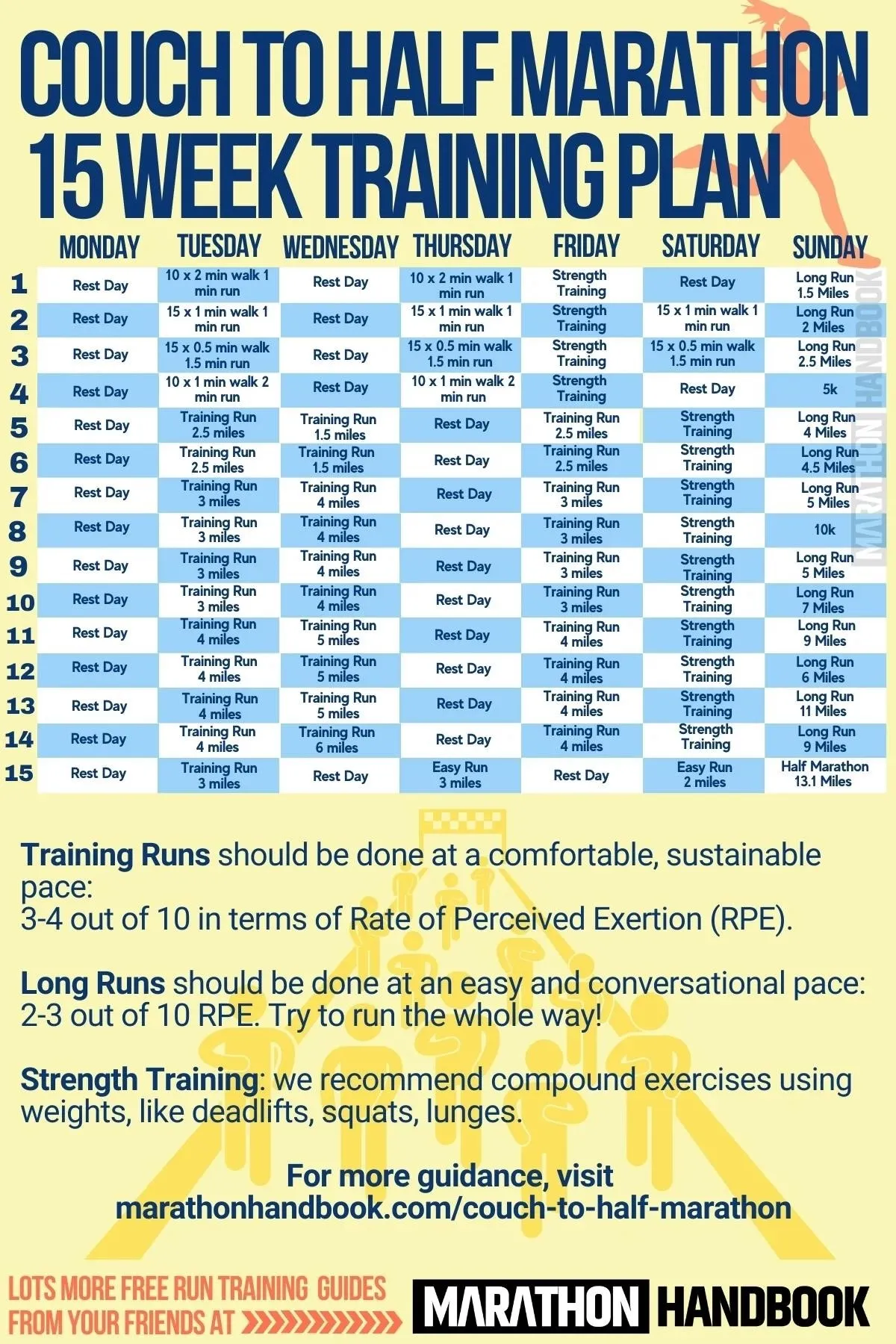 Couch to Half Marathon Training Plan