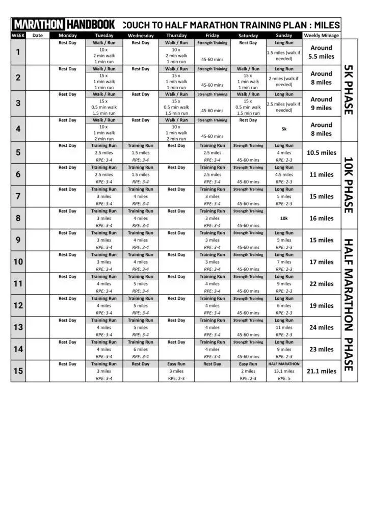 PDF-изображение плана тренировок Couch to half marathon