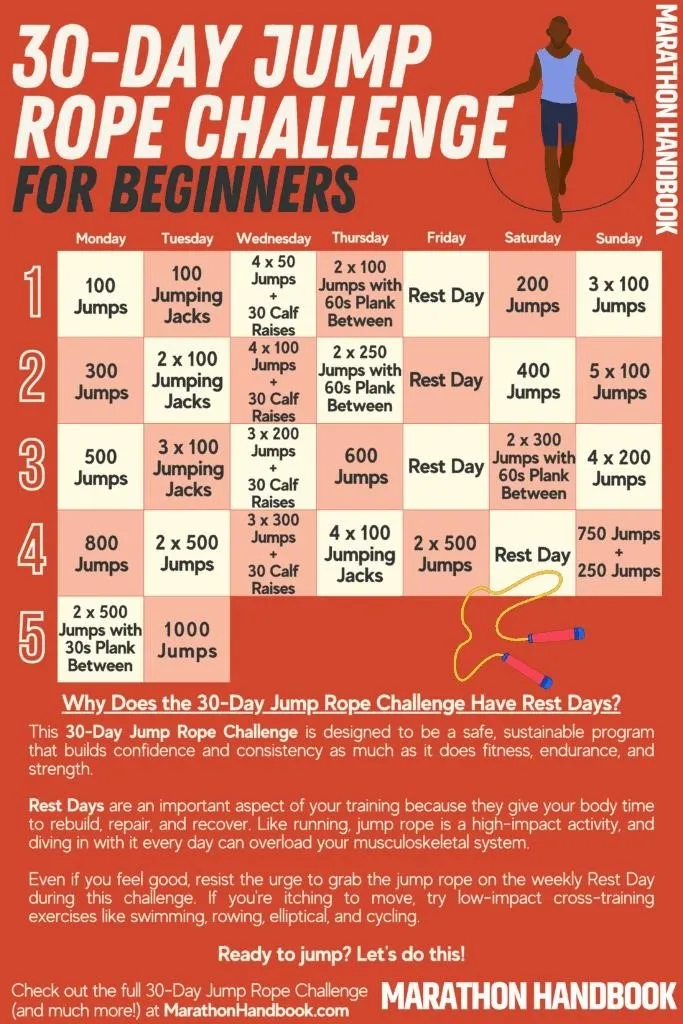 Распечатка 30-Day Jump Rope Challenge