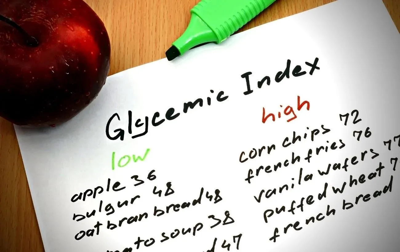 Примечания к различным продуктам питания' glycemic index rating.