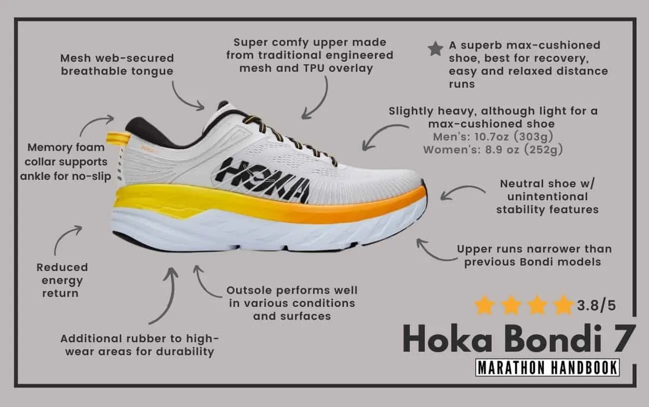 Обзор Hoka One One Bondi 7