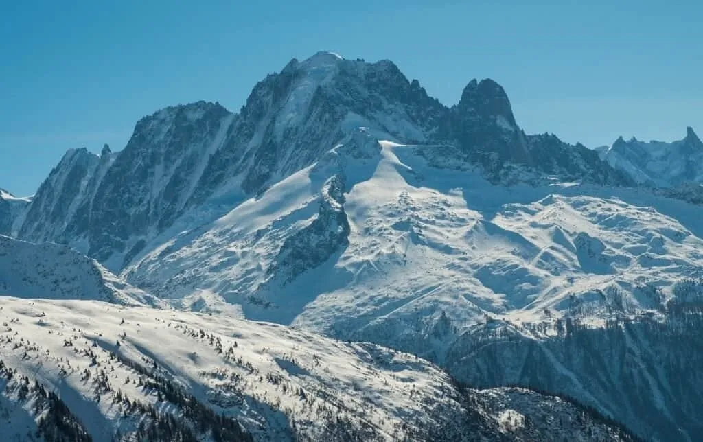 Путеводитель по ультрамарафону UTMB Ultra-Trail du Mont Blanc